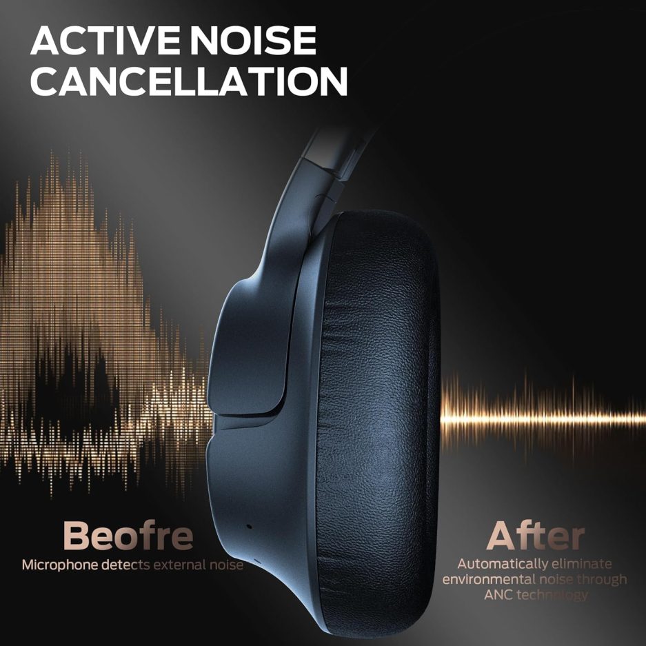 Monster Persona SE ANC Active Noise Cancelling Headphones, Over Ear Bluetooth Headphones Wireless, 60H Playtime, HiFi Stereo Audio, Deep Bass, Built-in Mic, Memory Foam Ear Cups for Home (Blue) - Image 3