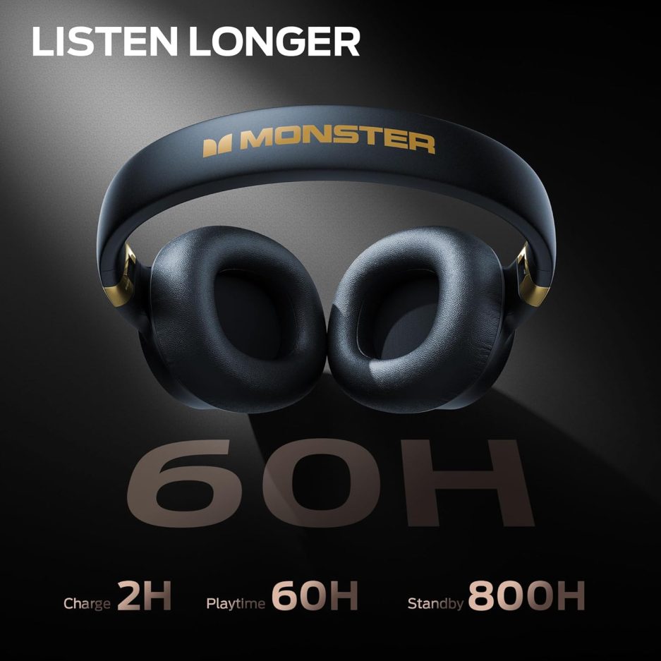Monster Persona SE ANC Active Noise Cancelling Headphones, Over Ear Bluetooth Headphones Wireless, 60H Playtime, HiFi Stereo Audio, Deep Bass, Built-in Mic, Memory Foam Ear Cups for Home (Blue) - Image 4