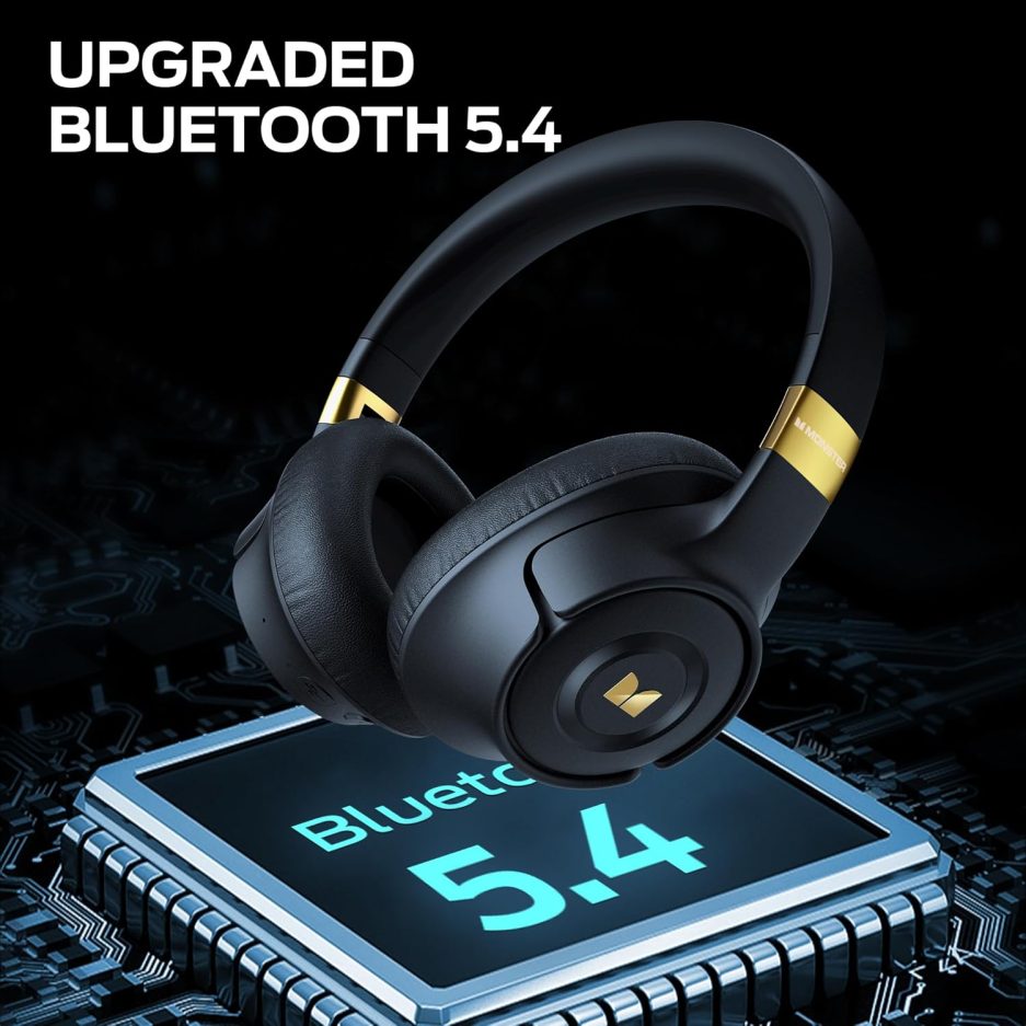 Monster Persona SE ANC Active Noise Cancelling Headphones, Over Ear Bluetooth Headphones Wireless, 60H Playtime, HiFi Stereo Audio, Deep Bass, Built-in Mic, Memory Foam Ear Cups for Home (Blue) - Image 5