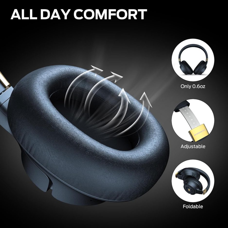 Monster Persona SE ANC Active Noise Cancelling Headphones, Over Ear Bluetooth Headphones Wireless, 60H Playtime, HiFi Stereo Audio, Deep Bass, Built-in Mic, Memory Foam Ear Cups for Home (Blue) - Image 6